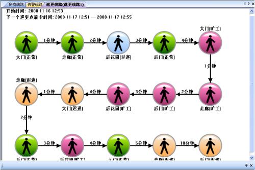 蚌埠禹会区巡更系统五号