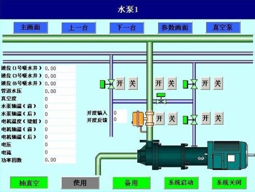 蚌埠禹会区水泵自动控制系统八号